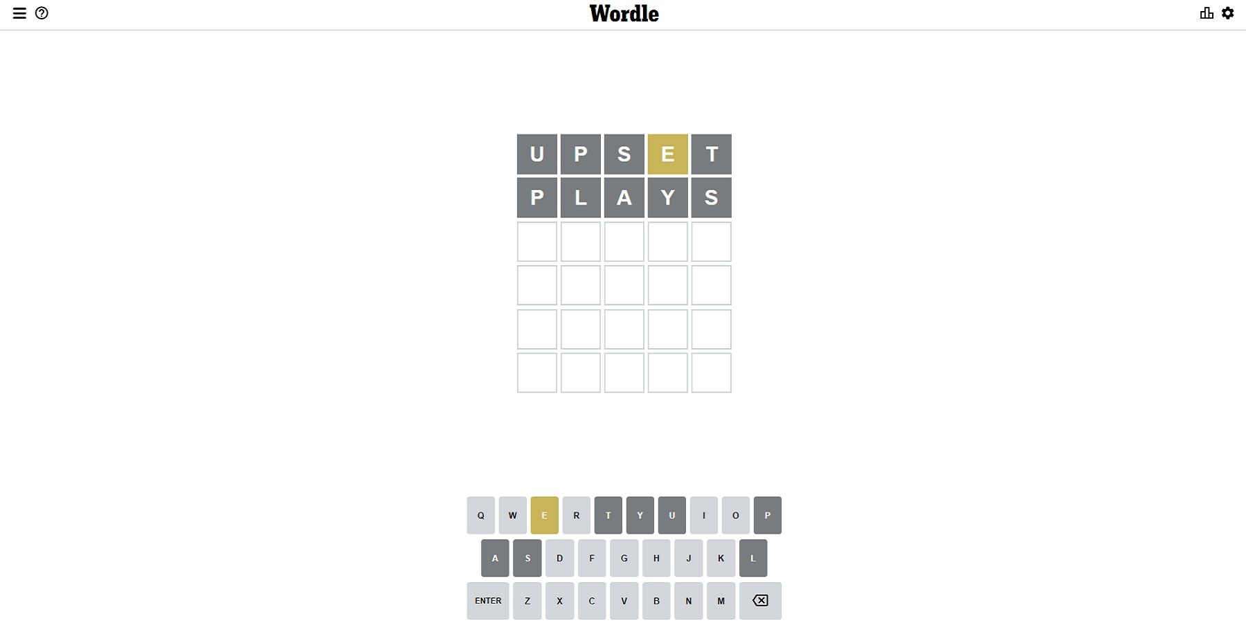 Диаграмма Wordle показывает явное снижение популярности после приобретения New York Times